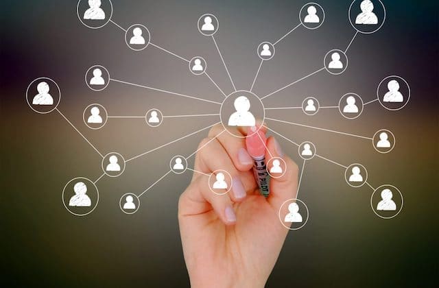 Human Resources (HR) Strategy – Design & Implementation