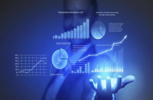 HR Intelligence,HR Analytics & HR Metrics